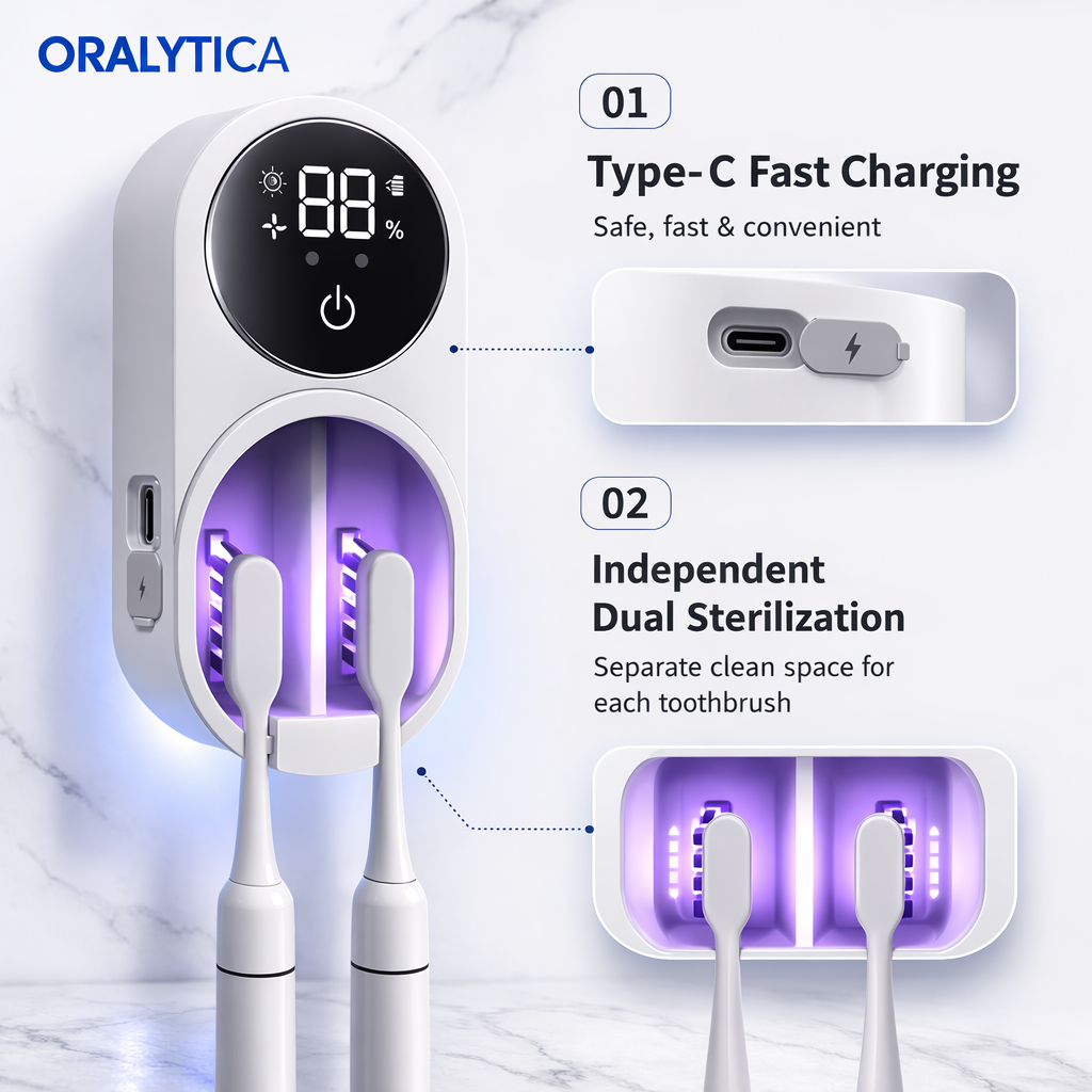 Oralytica HygienX